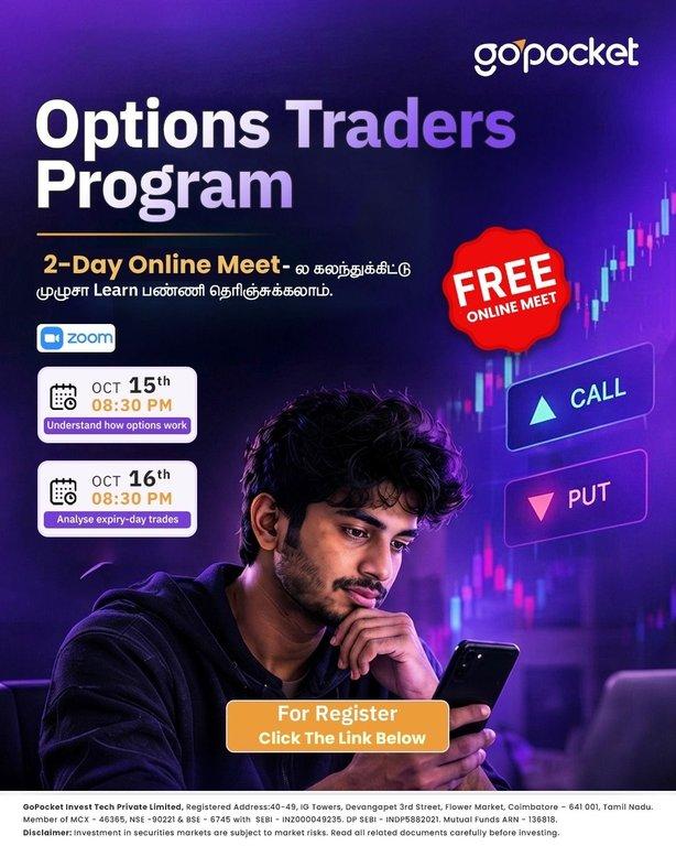 2-Day Option Traders Program