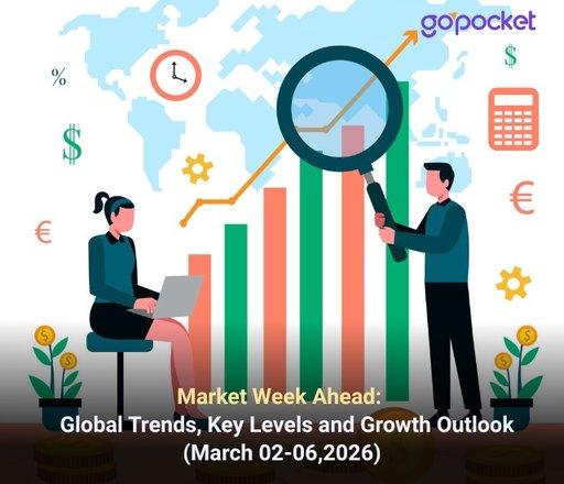Weekly Market Wrap: Bears Take Control as Key Support Levels