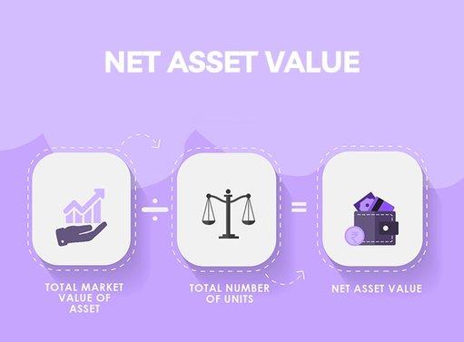 What is NAV in Mutual Funds?