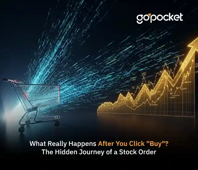 What Happens After You Click Buy? Stock Order Journey