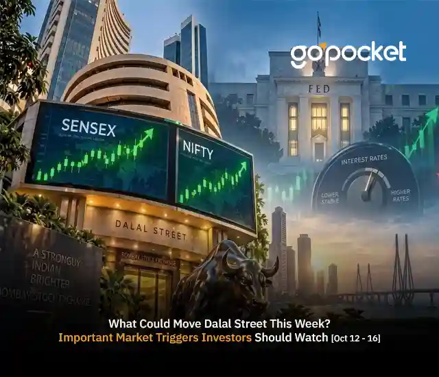Stock Market Outlook This Week: October 12–16, 2026