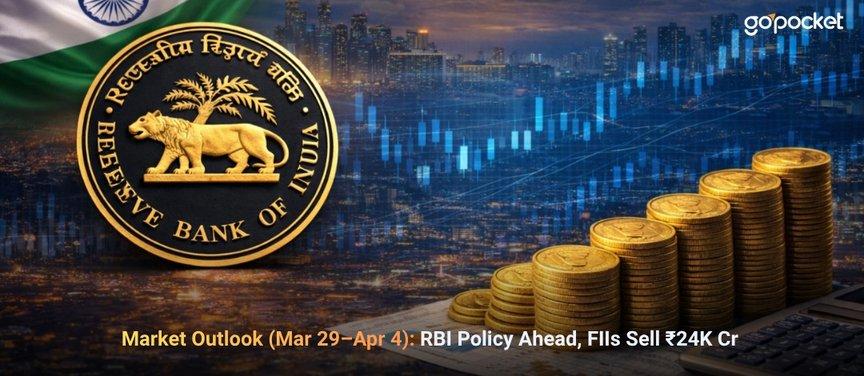 India Market Outlook: Oil Surge, FII Selling, Nifty Range