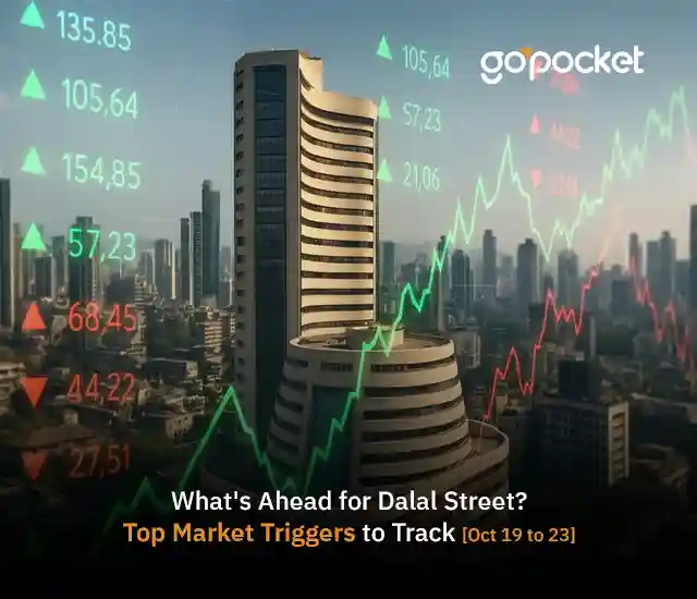 Weekly Market Outlook: Nifty, Earnings,Jio IPO and Crude Oil
