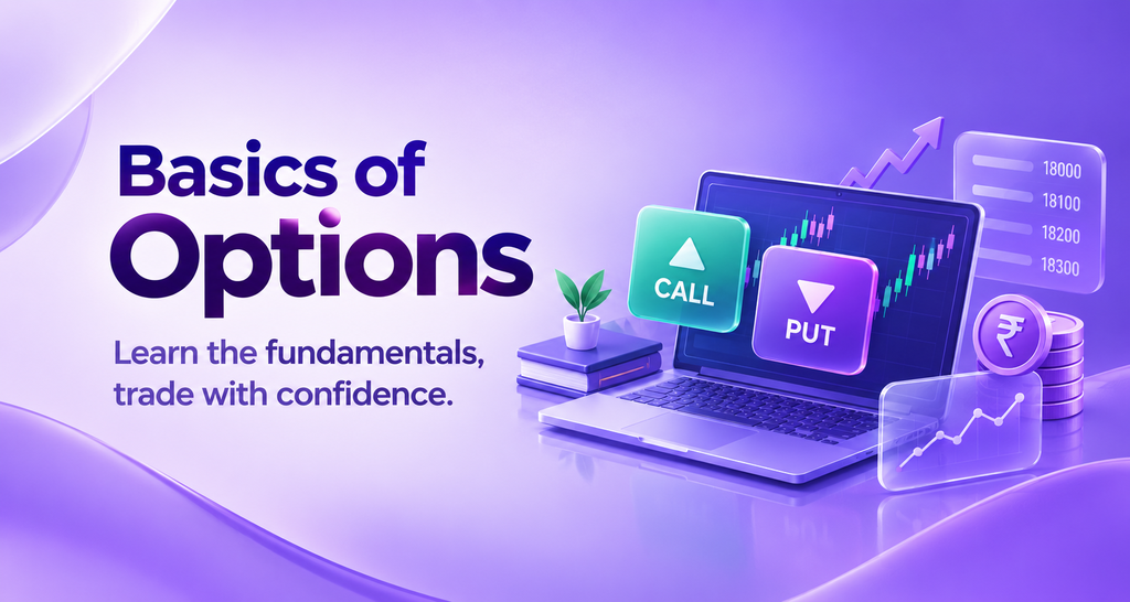 Basics of Options